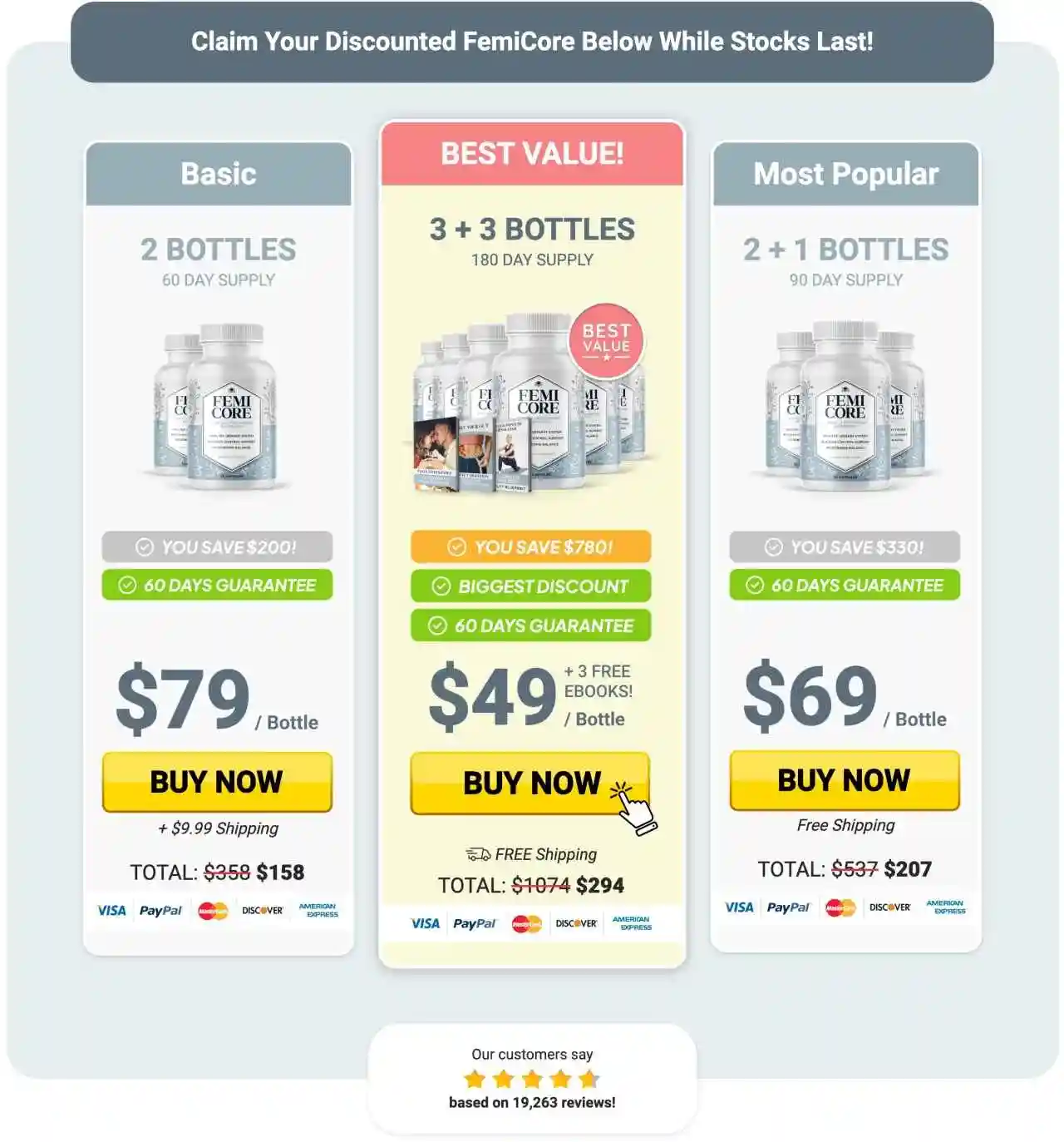 Femicore Pricing — 3-Bottle and 6-Bottle Packages — Free Shipping — 60-Day Guarantee